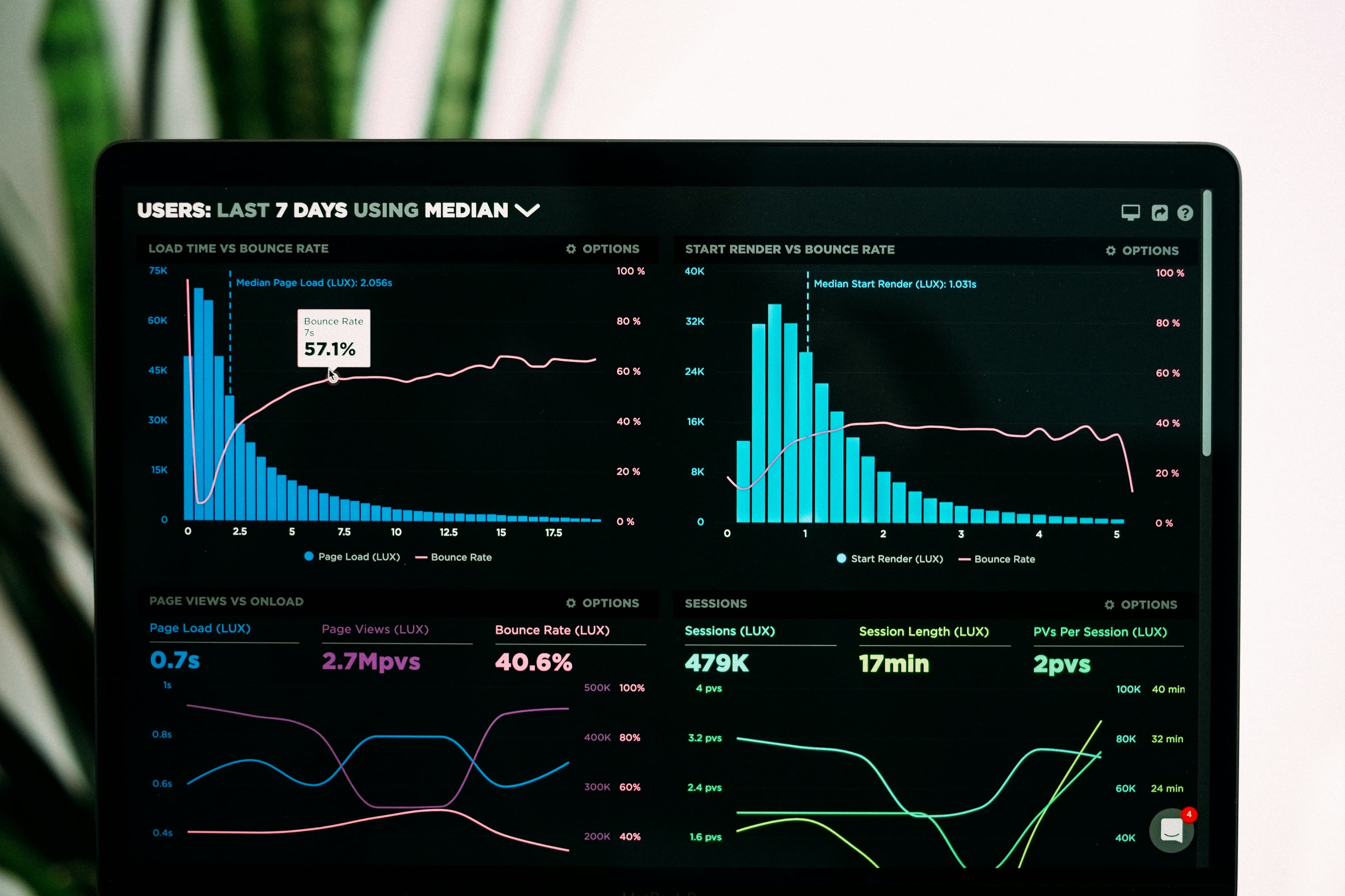 Performance Optimization